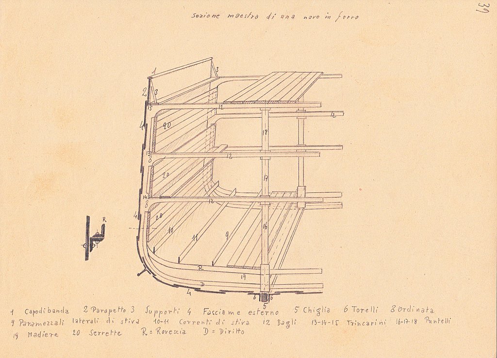 02-sezione maestra di una nave in ferro  - 39